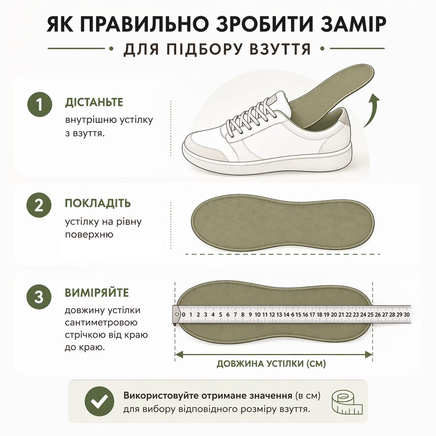 Інструкція заміру стопи
